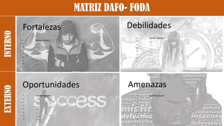 Ejemplo-matriz-foda-o-dafo-3
